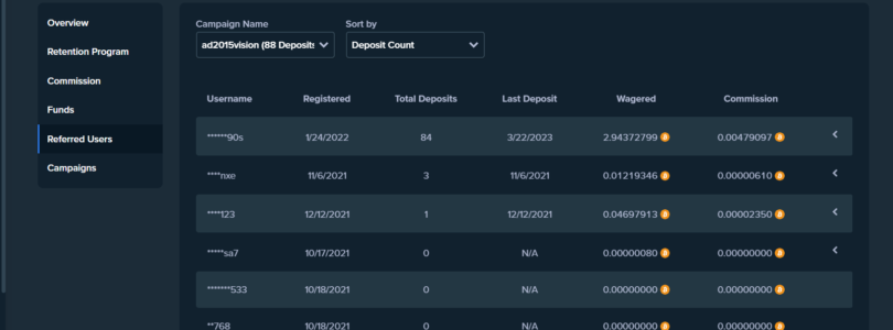 How to Earn Passive Income at Stake Affiliate