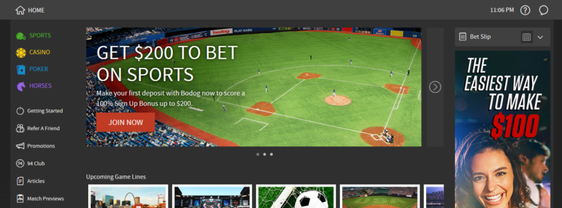 Bodog's Online Casino  Mobile App: A Comprehensive Review