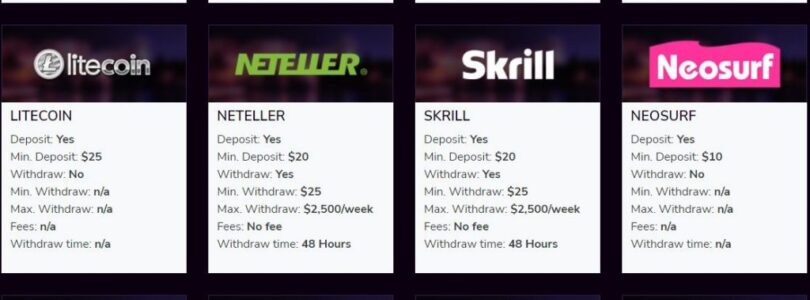 Exploring Miami Club Online Casino’s Unique Games and Features