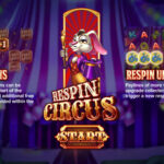 The Most Memorable Moments in Casinia Casino Online History