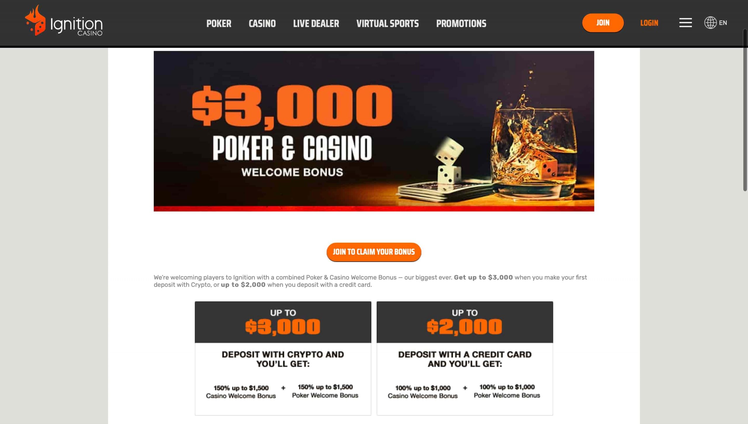 The History and Evolution of Ignition Casino Online: A Retrospective