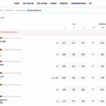 The Evolution of Online Casinos: A Journey with BankonBet