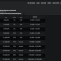 Exclusive Bonuses and Promotions for PlayHub Casino Online Players