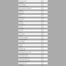 Captain Cooks Casino