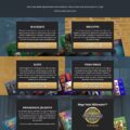 A Look Inside Casino Kingdom Online’s VIP Program: Is It Worth It?