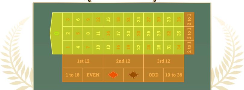 Exploring the Different Types of Blackjack Games at Colosseum Casino