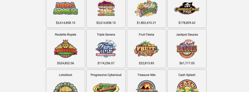 The Future of Online Gambling: Trends and Predictions for Quatro Casino Online