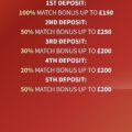 The Pros and Cons of Playing at Villento Casino Online