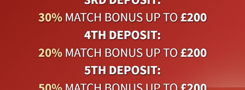 The Pros and Cons of Playing at Villento Casino Online