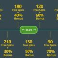 The Most Exciting Promotions and Bonuses at Whamoo Casino Online