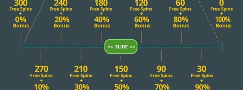 The Most Exciting Promotions and Bonuses at Whamoo Casino Online