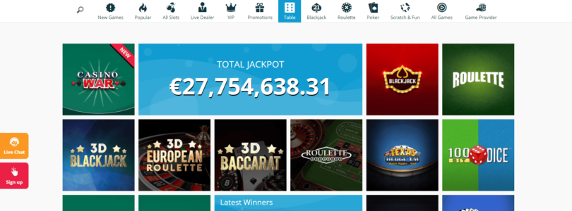 The History and Evolution of Spinland Casino Online