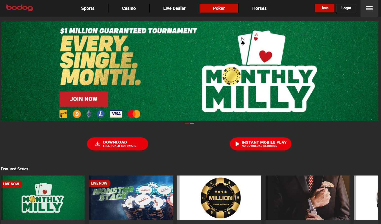 The History and Evolution of Bodog Casino Online