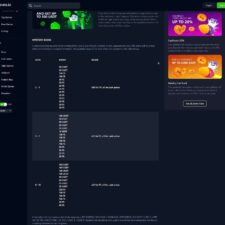 Bets.io Casino
