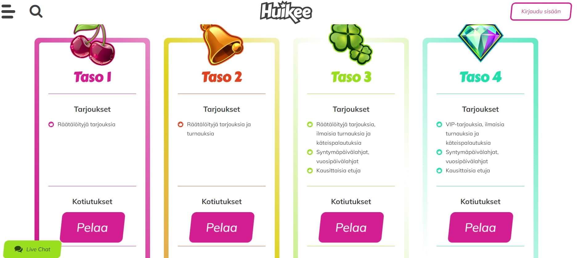 A Guide to Huikee Casino Online's VIP Program