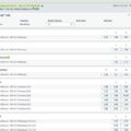 Uncovering the Secrets of Winning Big at Bet at Home Casino Online
