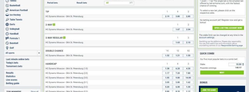 Uncovering the Secrets of Winning Big at Bet at Home Casino Online