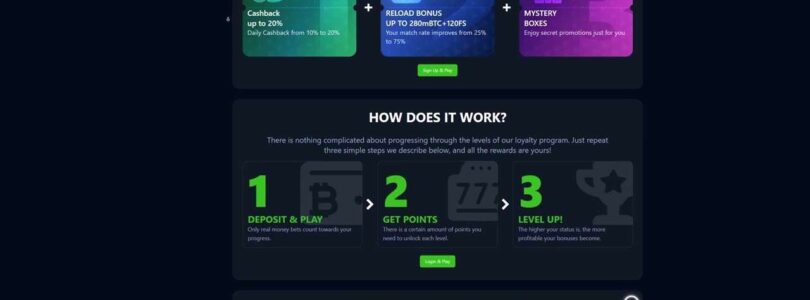 Bets.io Casino Online Site Video Review