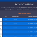 Exploring the Exciting World of Live Casino Games at EU Slot Casino Online