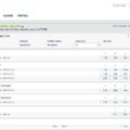 Exploring the Live Dealer Games at Bet at Home Casino Online