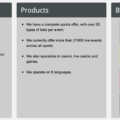 The Future of Online Gambling and its Impact on Stake Partners Affiliates