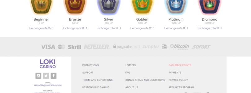 The Top 10 Slot Games to Play at Loki Casino Online