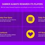 A Beginner's Guide to Playing Poker at Dabber Bingo Casino Online