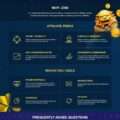 BetChain Affiliates for Video Review