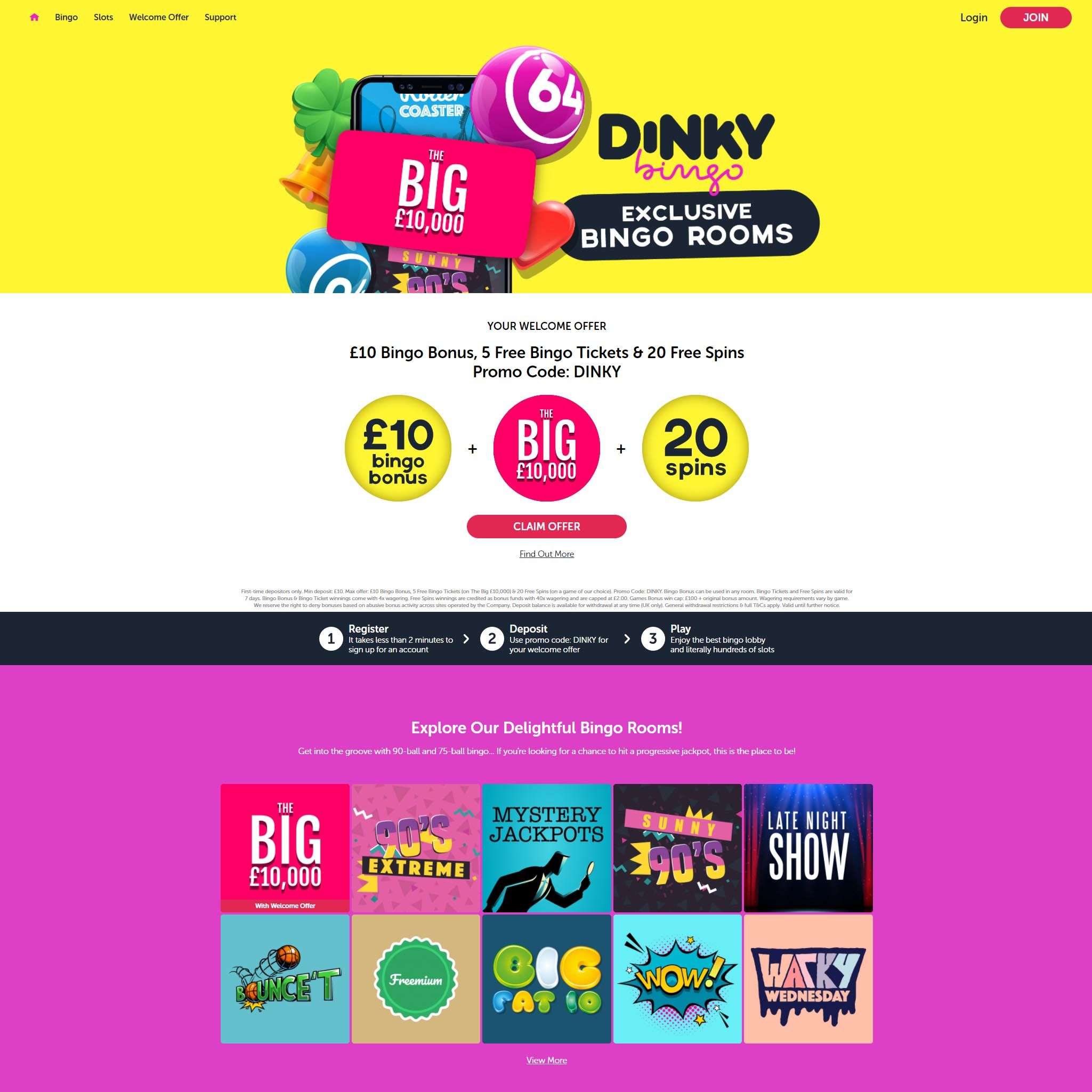 The History and Evolution of Dinky Bingo Casino Online