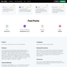 BitStarz Affiliate Program