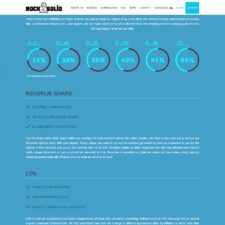 Rock Solid Affiliates